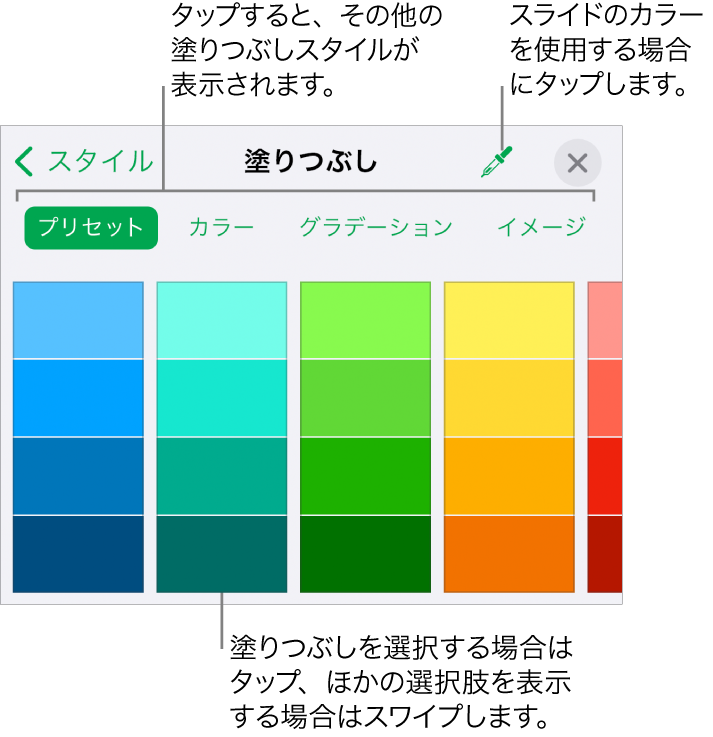 「フォーマット」ボタンの「スタイル」タブの「塗りつぶし」のオプション。