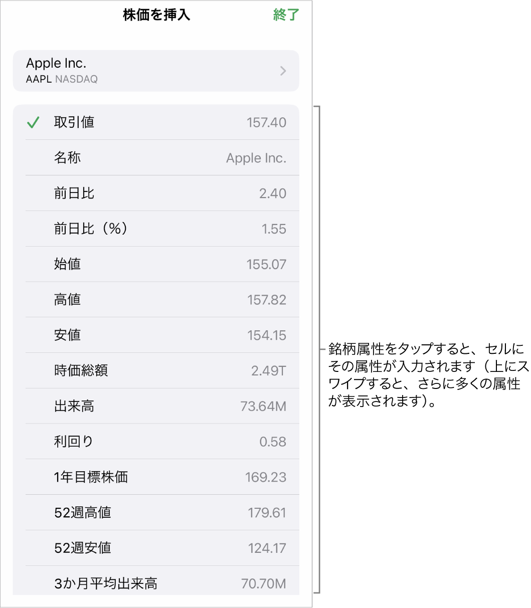 株価ポップオーバー。銘柄が一番上に、取引値、名称、前日比、前日比（％）、始値を含む選択可能な銘柄属性が下にリストされています。