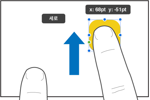 대상체 위의 한 손가락과 화면의 상단으로 쓸어넘기는 다른 손가락.