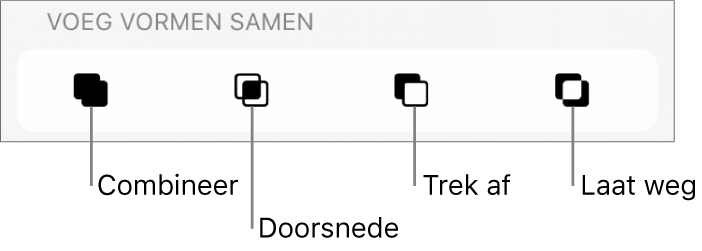 De knoppen 'Combineer', 'Doorsnede', 'Trek af' en 'Laat weg' onder 'Voeg vormen samen'.