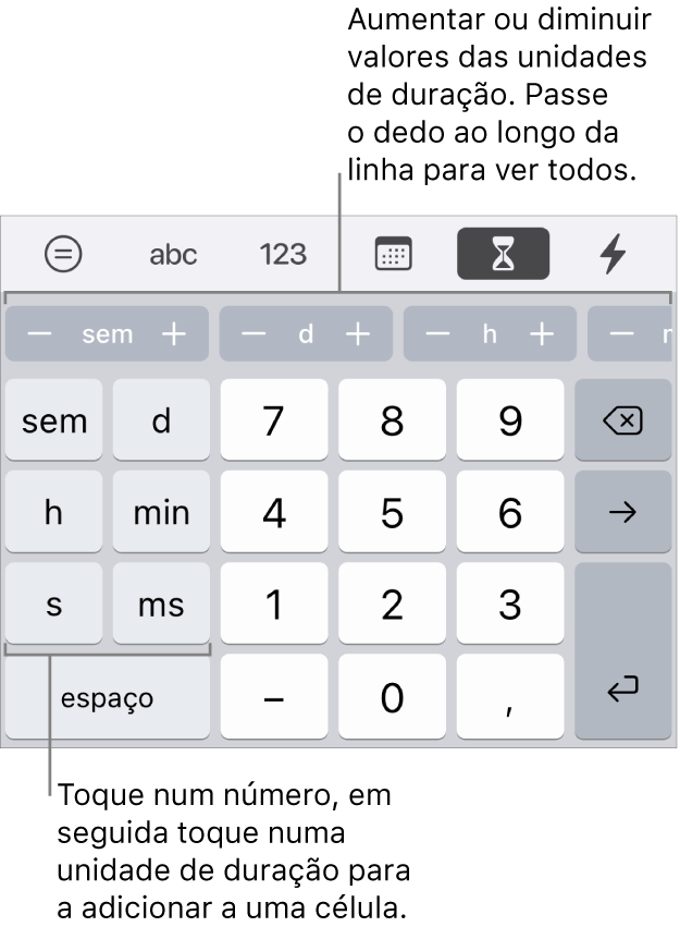 4 horas tem quantos segundos? 