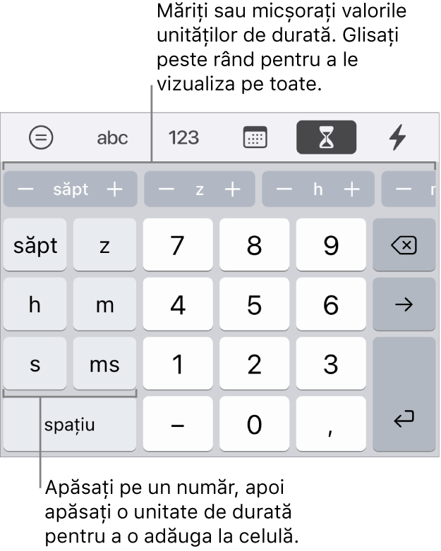 Tastatura durată cu tastele din stânga pentru săptămâni, zile, ore, minute, secunde și milisecunde. În centru sunt tastele numerice. Un rând de butoane din partea de sus afișează unități de timp (săptămâni, zile și ore) pe care le puteți incrementa pentru a schimba valoarea din celulă.