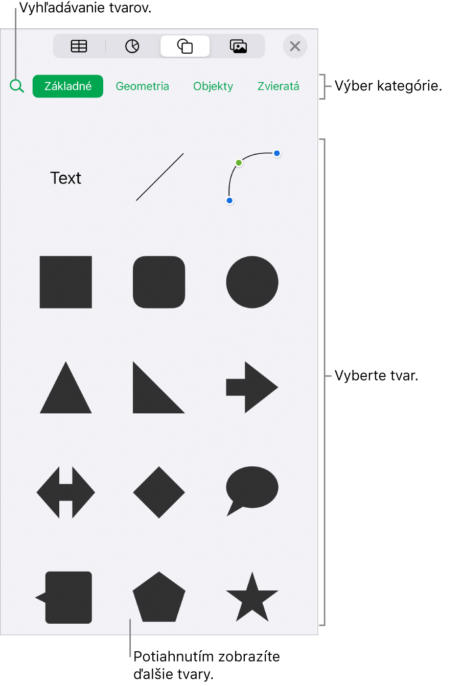 Knižnica tvarov s kategóriami zobrazenými v hornej časti a tvarmi zobrazenými nižšie. Ak chcete nájsť tvary, môžete použiť vyhľadávacie pole v hornej časti, a potiahnutím prsta zobrazíte ďalšie.