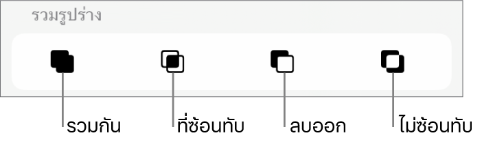 ปุ่มรวมกัน ปุ่มที่ซ้อนทับ ปุ่มลบออก และปุ่มไม่ซ้อนทับ ที่อยู่ใต้รวมรูปร่าง