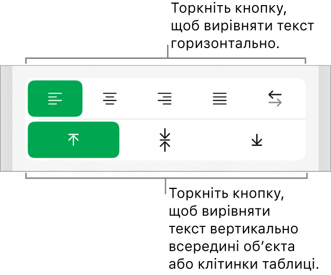 Кнопки горизонтального та вертикального вирівнювання тексту.