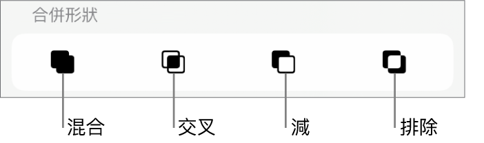 「混合」、「交叉」、「減去」和「排除」按鈕位於「合併形狀」下方。