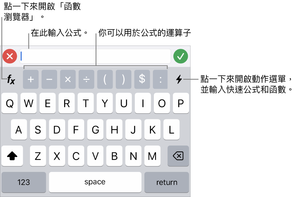 公式鍵盤，最上方是公式編輯器，下方是用於公式的運算子。用於開啟「函數瀏覽器」的「函數」按鈕位於運算子左側，「動作」選單按鈕位於右側。
