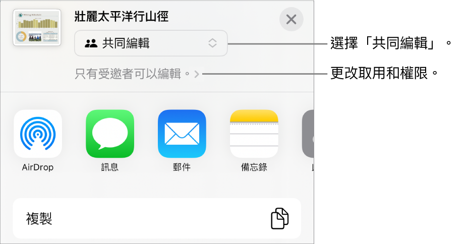 「分享」選單的最上方已選擇「共同編輯」，下面是取用權限和權限設定。