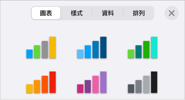 「格式」選單的「圖表」標籤頁中的圖表樣式。