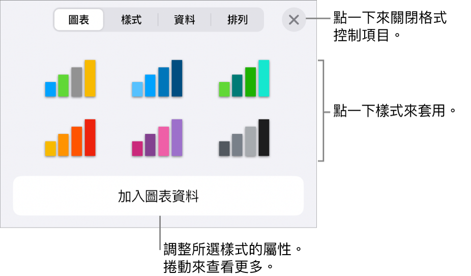 「格式」選單的「圖表」標籤頁。