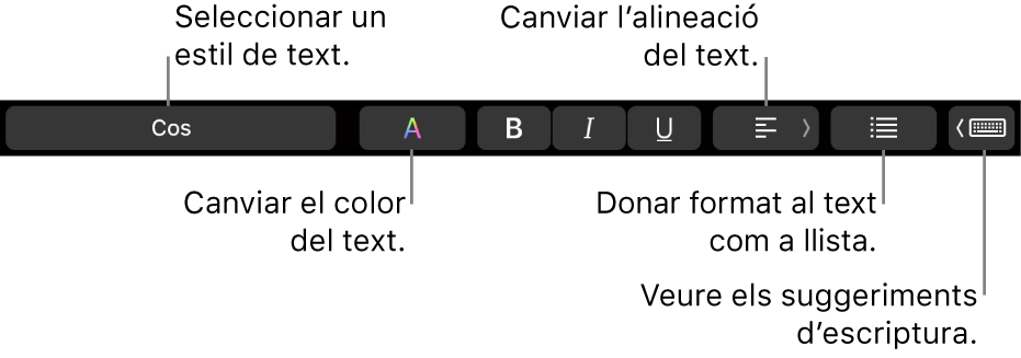 La Touch Bar del MacBook Pro amb controls per seleccionar l’estil del text, canviar-ne el color i l’alineació, aplicar-hi un format de llista i mostrar suggeriments d’escriptura.