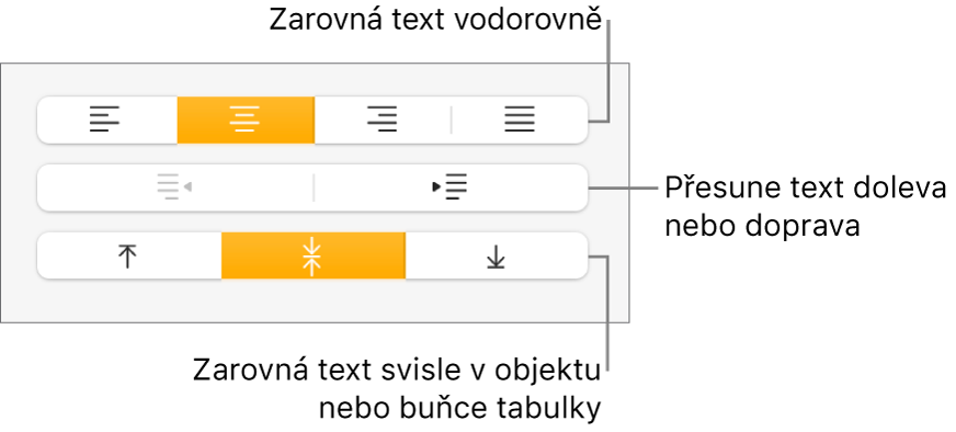 Oddíl Zarovnání v inspektoru formátu s tlačítky pro vodorovné a svislé zarovnání textu a s tlačítky pro posunutí textu vlevo nebo vpravo