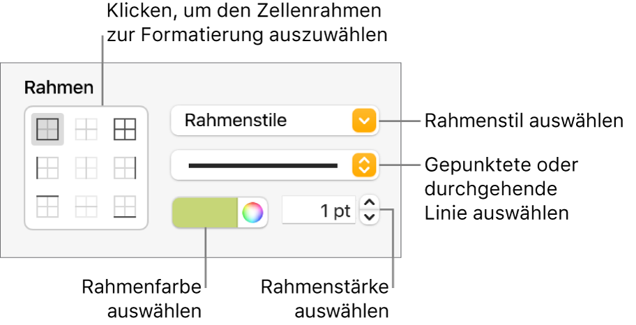 Wie kann man in pages in tabellen zellenverbindungen ändern - Deutschland