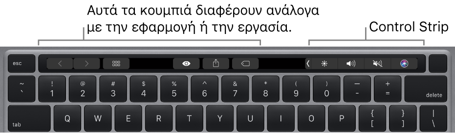 Ένα πληκτρολόγιο με το Touch Bar πάνω από τα αριθμητικά πλήκτρα. Στα αριστερά και στο μέσο υπάρχουν κουμπιά για την τροποποίηση κειμένου. Το Control Strip στα δεξιά διαθέτει στοιχεία ελέγχου συστήματος για τη φωτεινότητα, την ένταση ήχου και το Siri.