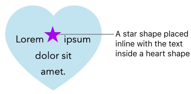 A star shape appears inline with text inside a heart shape.