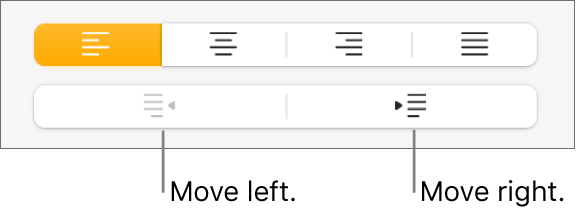 Buttons to move paragraphs left and right.