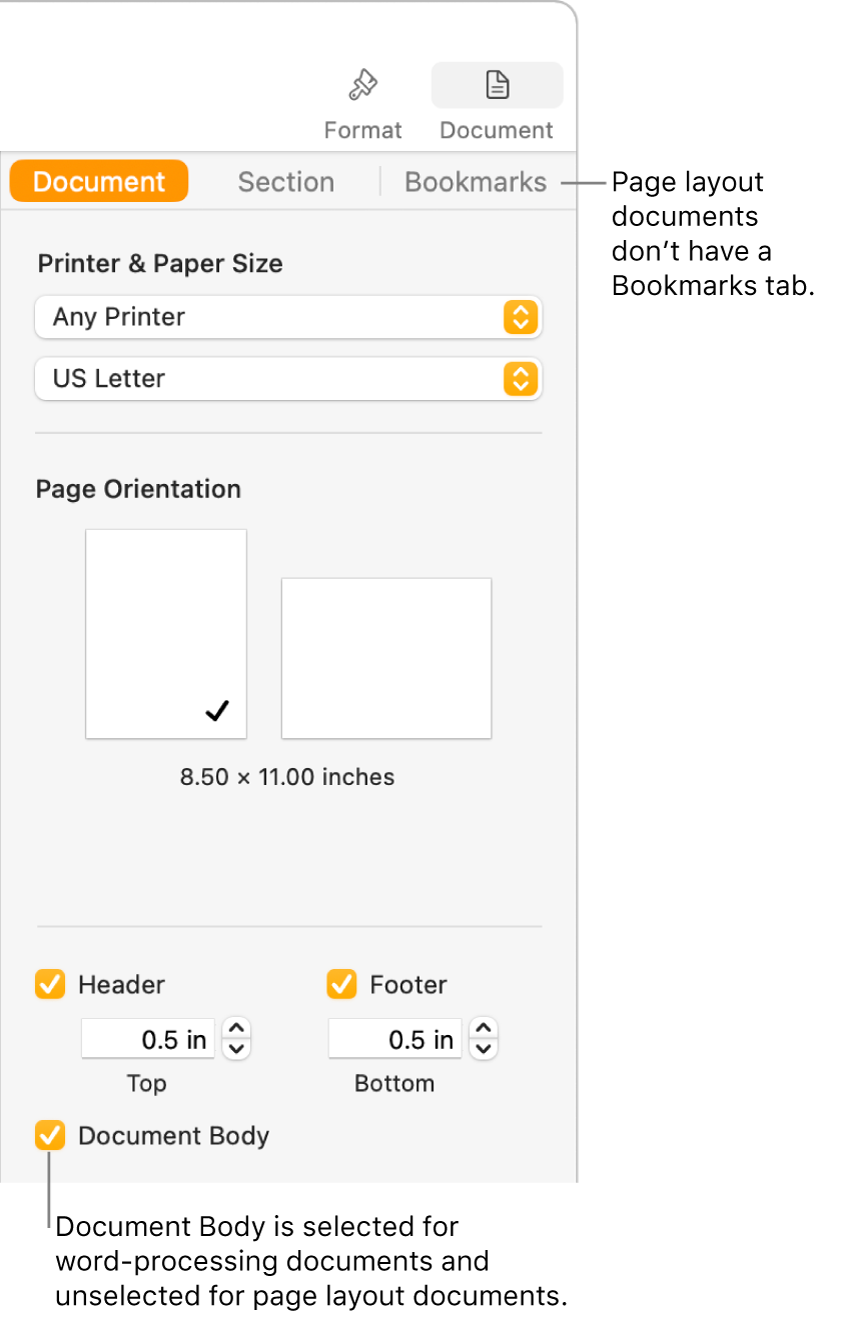 The Format sidebar with Document, Section, and Bookmarks tabs at the top. The Document tab is selected and a callout to the Bookmarks tab says that page layout documents don’t have a Bookmarks tab. The Document Body checkbox is selected, which also indicates that this is a word-processing document.
