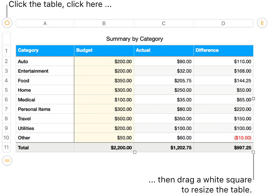 A selected table with white squares for resizing.