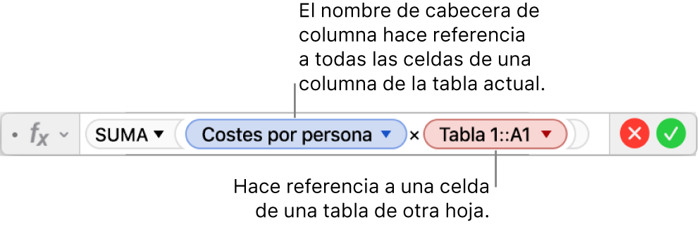 El editor de fórmulas con una fórmula que hace referencia a una columna de una tabla y una celda de otra tabla.