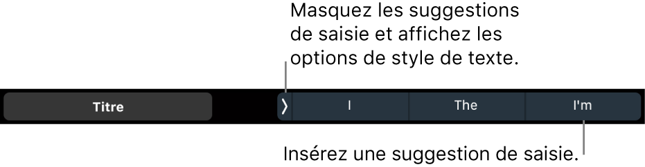 La Touch Bar du MacBook Pro avec les commandes pour choisir un style de texte et masquer ou insérer les suggestions de frappe.