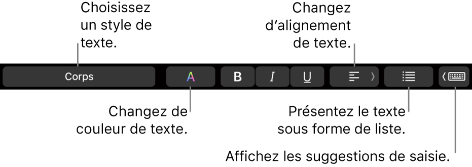 La Touch Bar du MacBook Pro avec les commandes permettant de choisir un style de texte, de modifier la couleur du texte, de modifier son alignement, de le convertir en liste et d’afficher les suggestions de frappe.