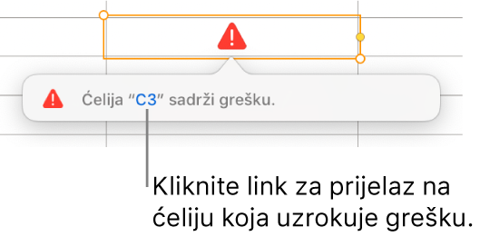 Link na pogrešku ćelije.