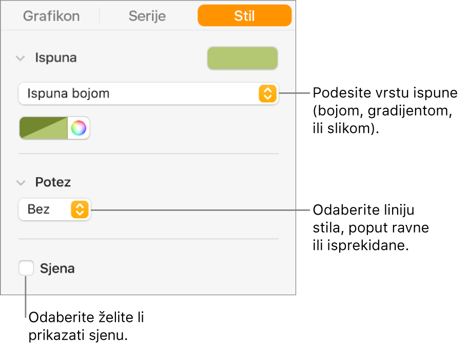 Kontrole za mijenjanje izgleda serije podataka.