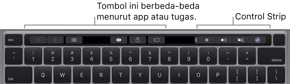 Papan ketik dengan Touch Bar di atas tombol angka. Tombol untuk memodifikasi teks berada di sebelah kiri dan tengah. Control Strip di sebelah kanan memiliki kontrol sistem untuk kecerahan, volume, dan Siri.