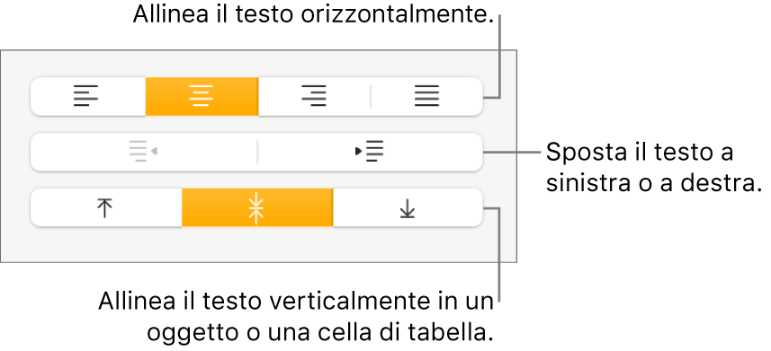 Sezione Allineamento dell’inspector Formattazione con i pulsanti per l’allineamento del testo in orizzontale e in verticale e i pulsanti per spostare il testo a sinistra o a destra.