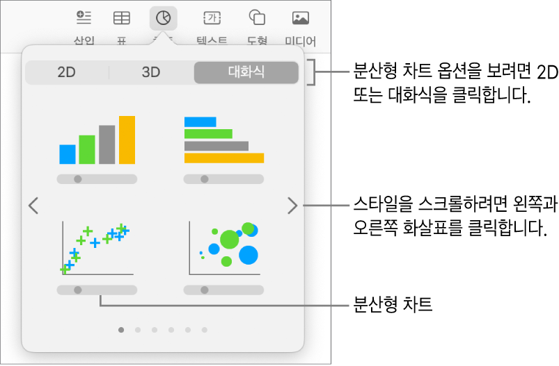 분산형 차트 옵션을 보여주는 차트 추가 메뉴.