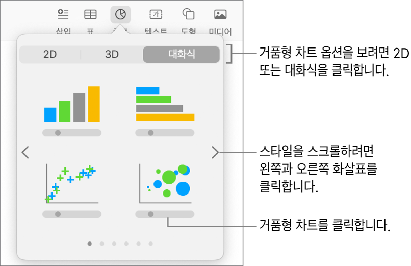 거품형 차트 옵션에 대한 설명과 대화식 차트가 표시된 차트 추가 메뉴.