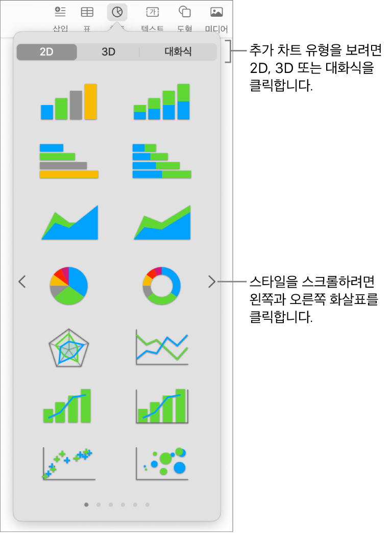 차트 메뉴 추가하기.