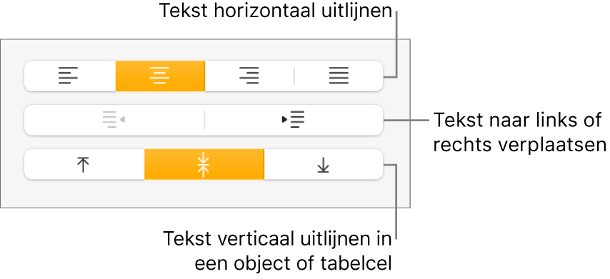 Het gedeelte 'Uitlijning' van het infovenster 'Opmaak' met knoppen voor het horizontaal en verticaal uitlijnen van tekst en knoppen voor het naar links of rechts verplaatsen van tekst.