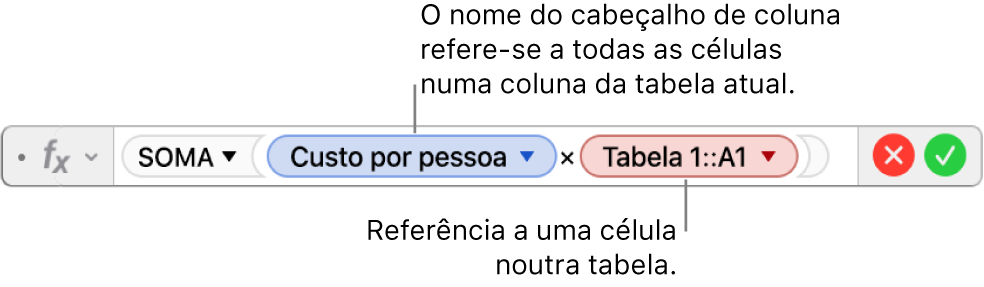 Editor de fórmula a mostrar uma fórmula que faz referência a uma coluna numa tabela e a uma célula noutra tabela.