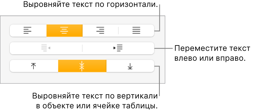 Раздел «Выравнивание» инспектора «Формат» с кнопками для выравнивания текста по горизонтали и по вертикали и кнопками для перемещения текста влево или вправо.