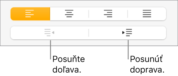 Tlačidlá na presunutie odsekov doľava a doprava.