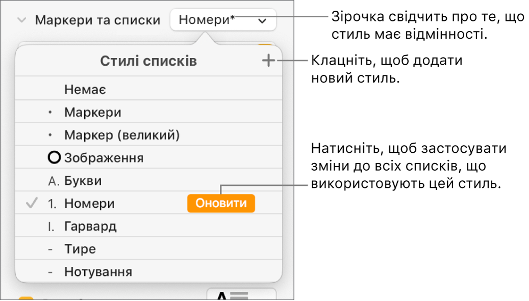 Меню стилів списків із зірочкою, яка вказує на наявність відмінностей, виноски до кнопки «Новий стиль» і підменю параметрів керування стилями.