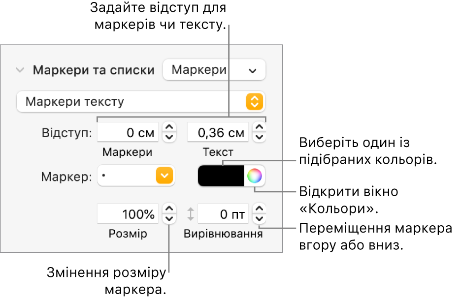 Розділ «Маркери та списки» з виносками для елементів керування відступами маркерів і тексту, кольорами й розміром маркерів, а також вирівнюванням.