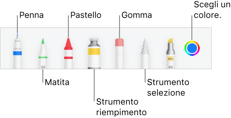 La barra degli strumenti da disegno in Pages su iPhone con una penna, una matita, un pastello, uno strumento di riempimento, una gomma e uno strumento di selezione colore che mostra il colore attuale.