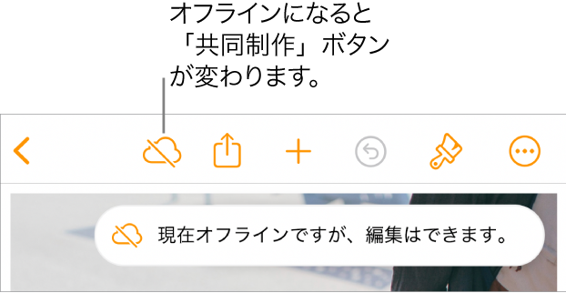 画面上部のボタン。「共同作業」ボタンは対角線の引かれたクラウドに変わっています。画面上の通知に「オフラインですが、引き続き編集できます」と示されています。