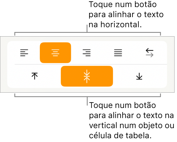 Botões de alinhamento horizontal e vertical para texto.