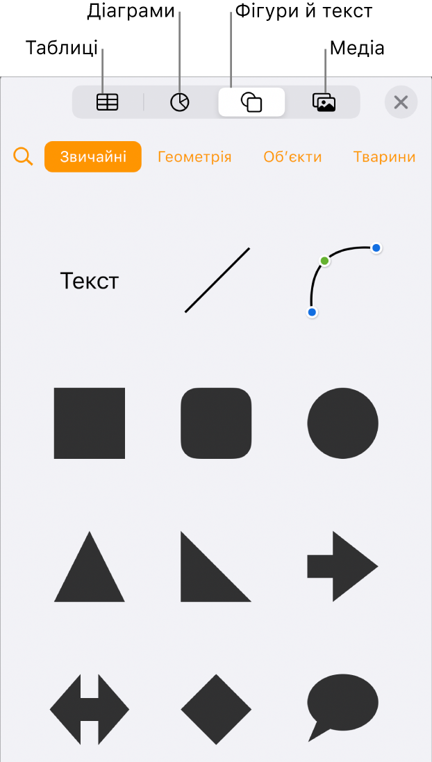 Інструменти для додавання об’єкта з кнопками вгорі для вибору таблиць, діаграм і фігур (у тому числі ліній і текстових полів), а також медіаелементів.
