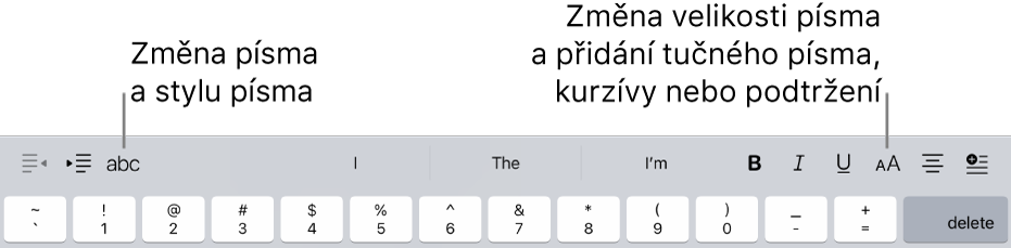 Tlačítka pro formátování textu nad klávesnicí; zleva doprava tlačítka odsazení a písma, tři textová pole prediktivního psaní a tlačítka pro velikost písma, zarovnání a vložení