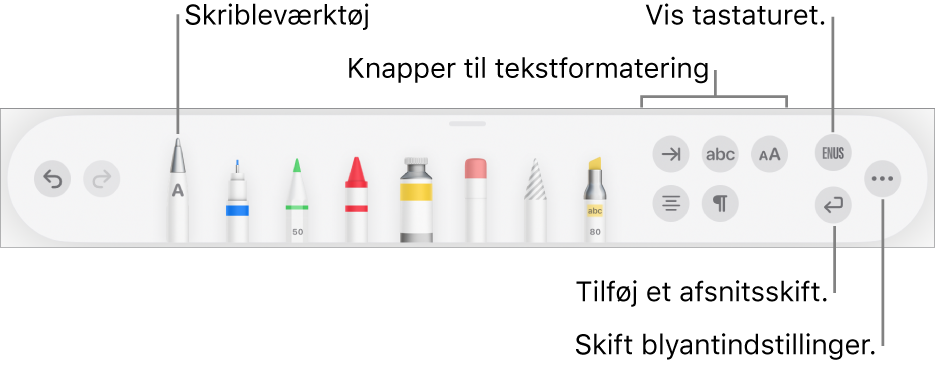 Værktøjslinjen til skrivning og tegning med værktøjet Skrible til venstre. Til højre findes knapper til at formatere tekst, vise tastaturet, tilføje et afsnitsskift og åbne menuen Mere.