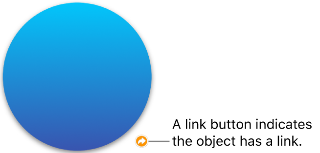 A link button on a shape.