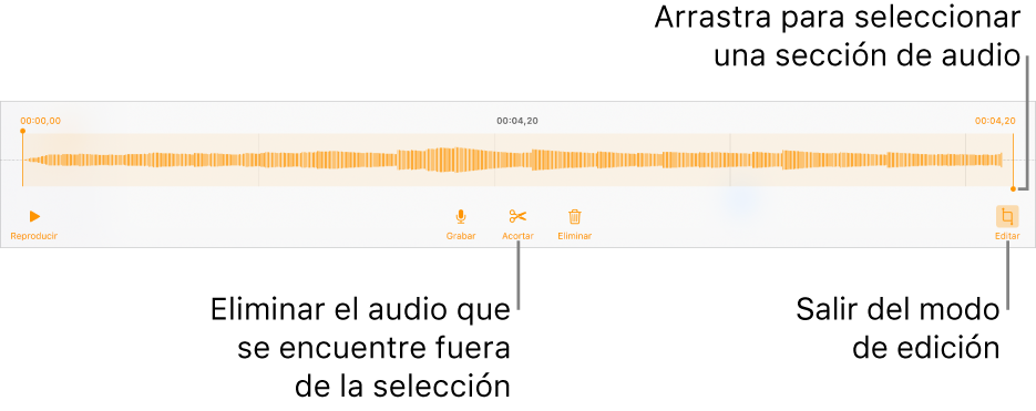 Controles para editar el audio grabado. Los tiradores indican la sección seleccionada de la grabación, y los botones para Previsualizar, Grabar, Acortar, Eliminar y modo de edición se encuentran debajo.