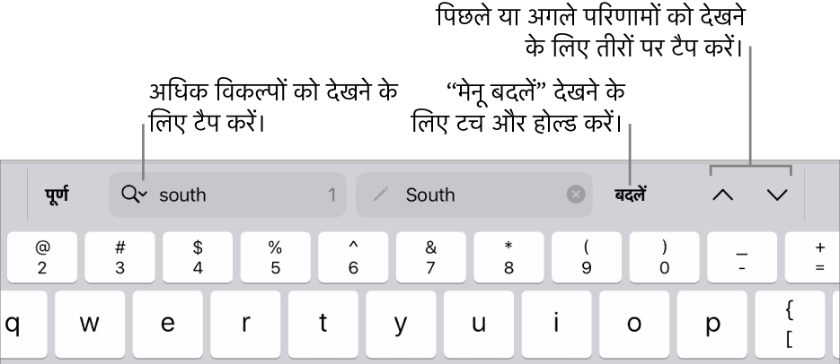 कीबोर्ड के ऊपर मौजूद “ढूँढें और बदलें” नियंत्रण जिसमें खोज विकल्प, “बदलें”, “ऊपर जाएँ” और “नीचे जाएँ” बटन के लिए कॉलआउट हैं।