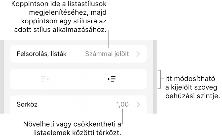 A Formátum vezérlők Felsorolások és listák része, a Felsorolásokat és a listákat, a kihúzás és a behúzás gombokat, valamint a sor térköz vezérlőket jelölő feliratokkal.