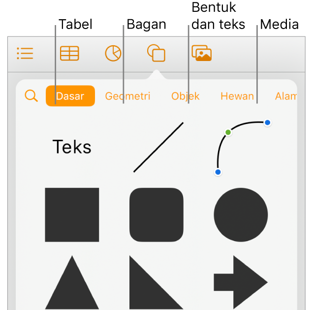 Kontrol untuk menambahkan objek, dengan tombol di bagian atas untuk memilih tabel, bagan, bentuk (termasuk baris dan kotak teks), dan media.