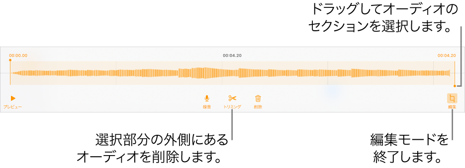 録音したオーディオを編集するコントロール。ハンドルは録音内で選択されているセクションを示しています。下部に「プレビュー」、「録音」、「トリミング」、「削除」および「編集」モードのボタンがあります。